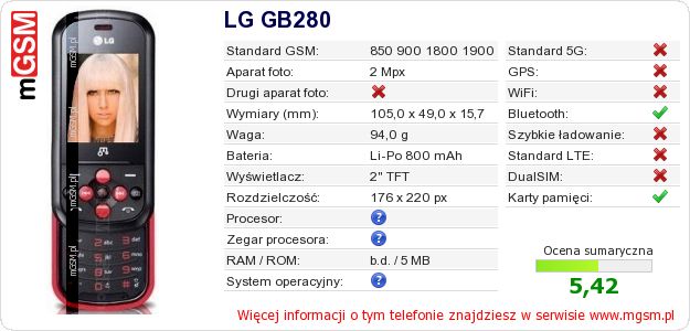 Dane telefonu LG GB280 Dane telefonu LG GB280