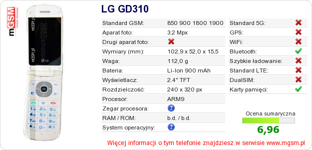Dane telefonu LG GD310 Dane telefonu LG GD310