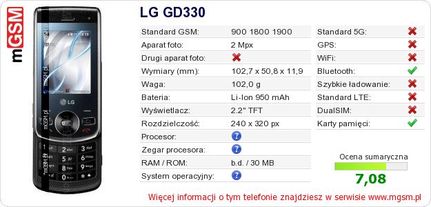 Dane telefonu LG GD330
