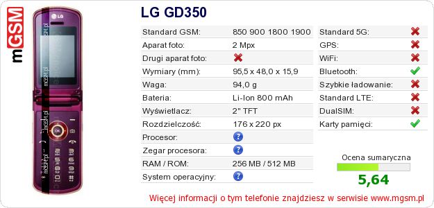 Dane telefonu LG GD350 Dane telefonu LG GD350