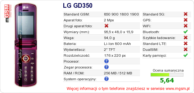 Dane telefonu LG GD350