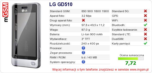 Dane telefonu LG GD510 Dane telefonu LG GD510