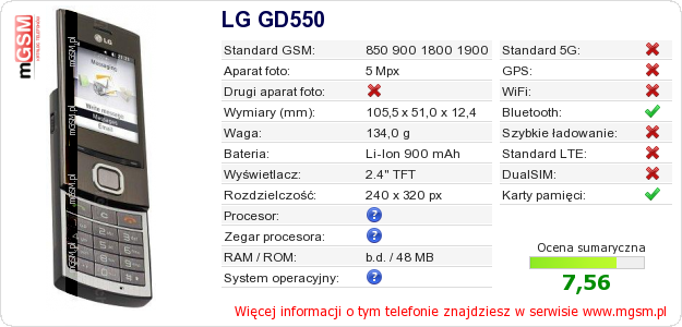 Dane telefonu LG GD550