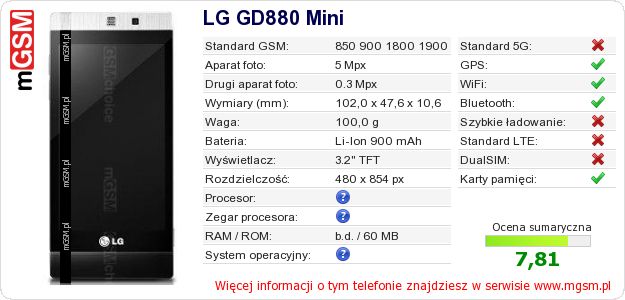 Dane telefonu LG GD880 Mini Dane telefonu LG GD880 Mini