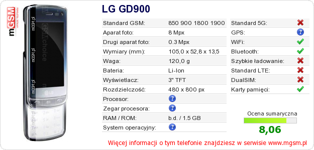 Dane telefonu LG GD900 Dane telefonu LG GD900