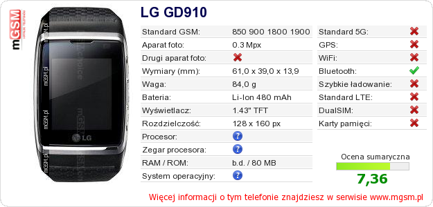 Dane telefonu LG GD910