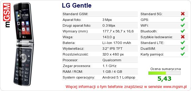 Dane telefonu LG Gentle