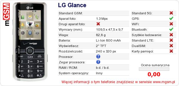 Dane telefonu LG Glance