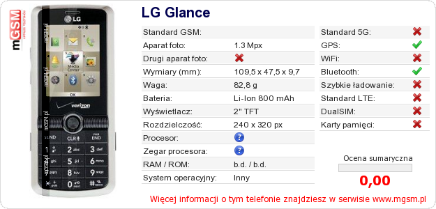 Dane telefonu LG Glance