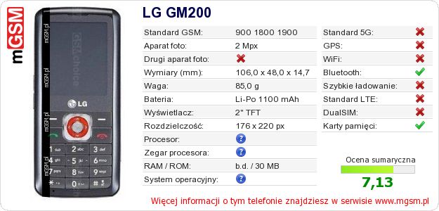Dane telefonu LG GM200
