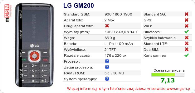 Dane telefonu LG GM200 Dane telefonu LG GM200
