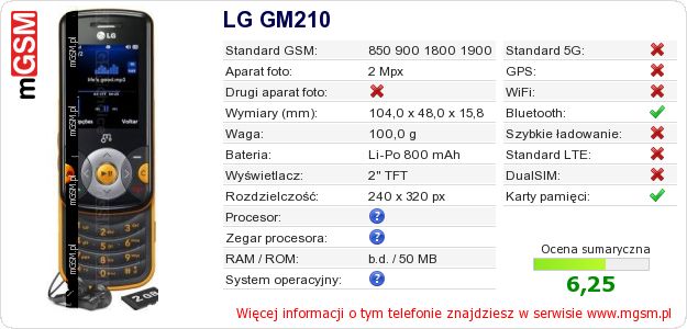 Dane telefonu LG GM210