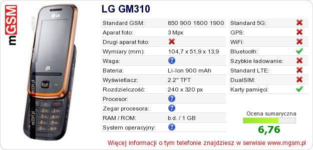Dane telefonu LG GM310