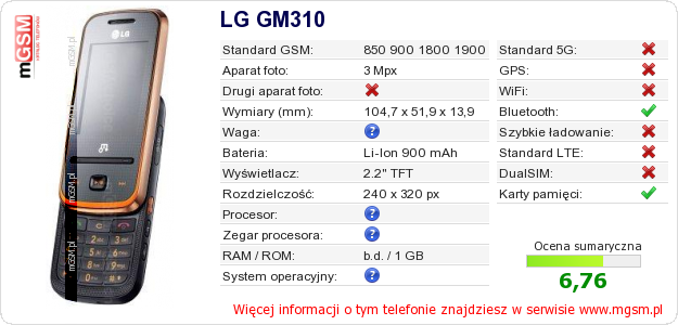 Dane telefonu LG GM310