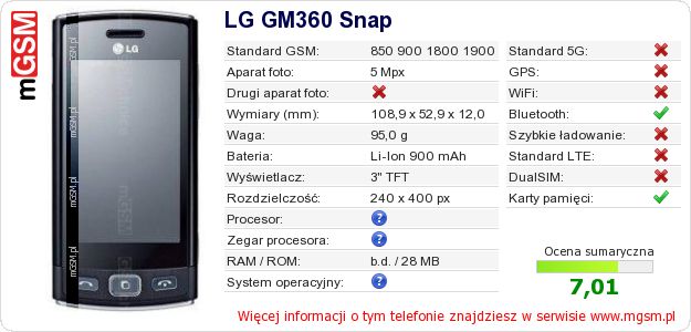 Dane telefonu LG GM360 Snap Dane telefonu LG GM360 Snap