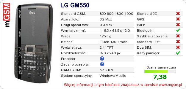 Dane telefonu LG GM550