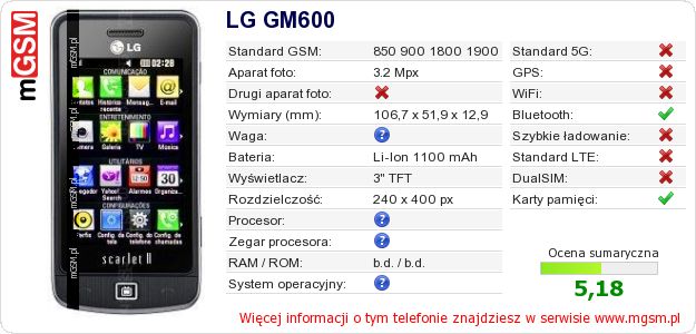 Dane telefonu LG GM600