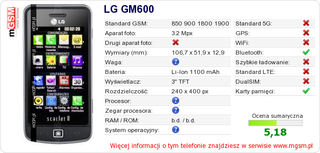 Dane telefonu LG GM600 Dane telefonu LG GM600