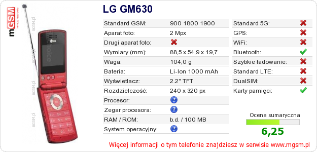 Dane telefonu LG GM630