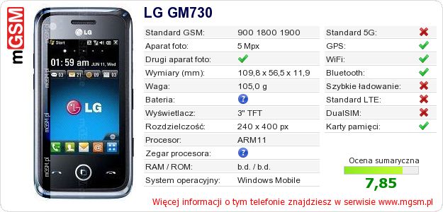 Dane telefonu LG GM730