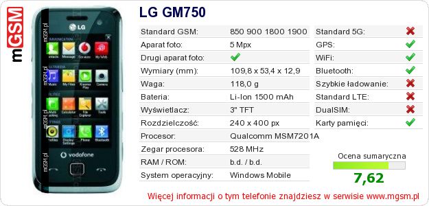 Dane telefonu LG GM750