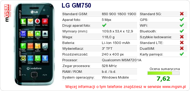 Dane telefonu LG GM750