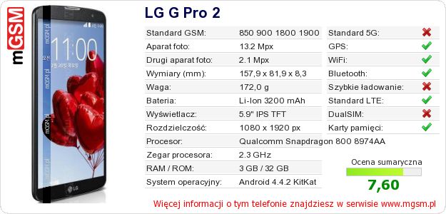 Dane telefonu LG G Pro 2 Dane telefonu LG G Pro 2