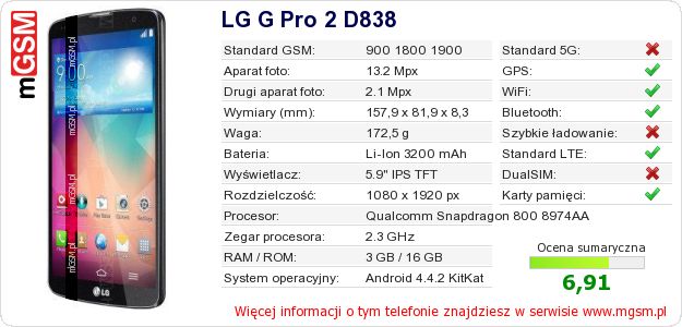 Dane telefonu LG G Pro 2 D838