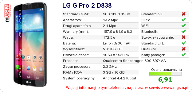 Dane telefonu LG G Pro 2 D838 Dane telefonu LG G Pro 2 D838