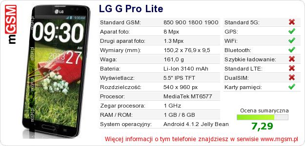 Dane telefonu LG G Pro Lite Dane telefonu LG G Pro Lite