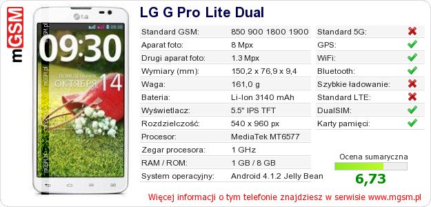Dane telefonu LG G Pro Lite Dual