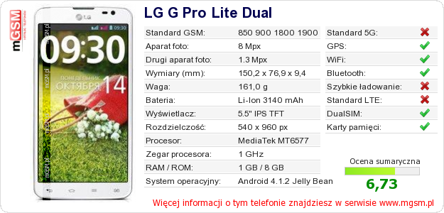 Dane telefonu LG G Pro Lite Dual