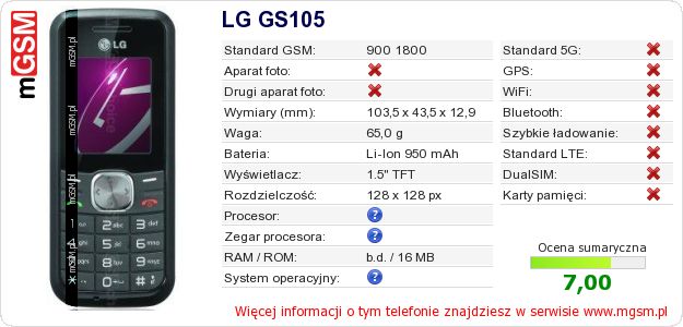 Dane telefonu LG GS105