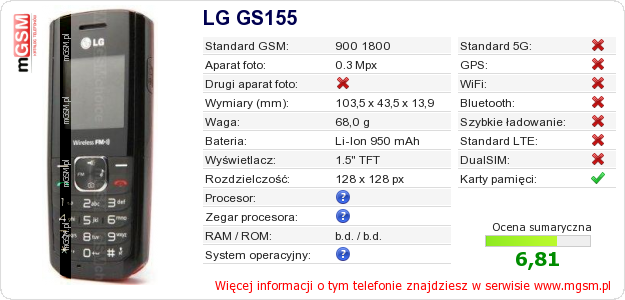 Dane telefonu LG GS155