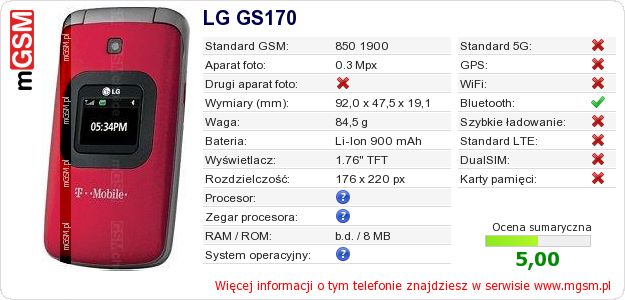 Dane telefonu LG GS170