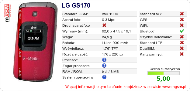 Dane telefonu LG GS170