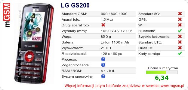 Dane telefonu LG GS200 Dane telefonu LG GS200