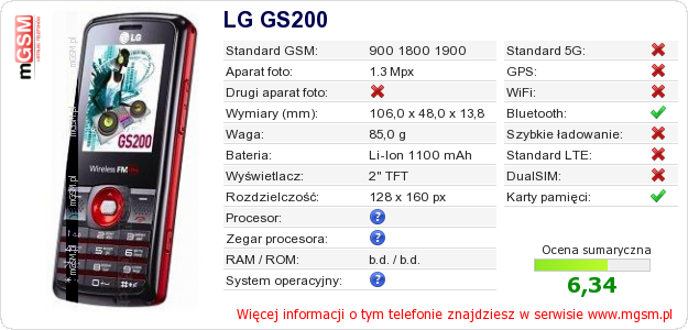 Dane telefonu LG GS200