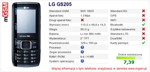 Dane telefonu LG GS205
