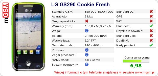 Dane telefonu LG GS290 Cookie Fresh
