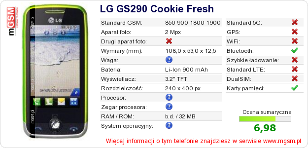 Dane telefonu LG GS290 Cookie Fresh