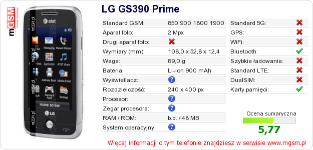 Dane telefonu LG GS390 Prime