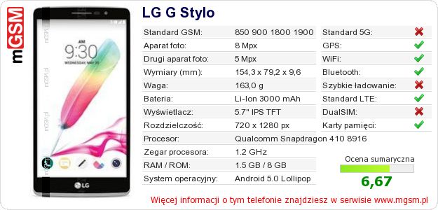 Dane telefonu LG G Stylo Dane telefonu LG G Stylo