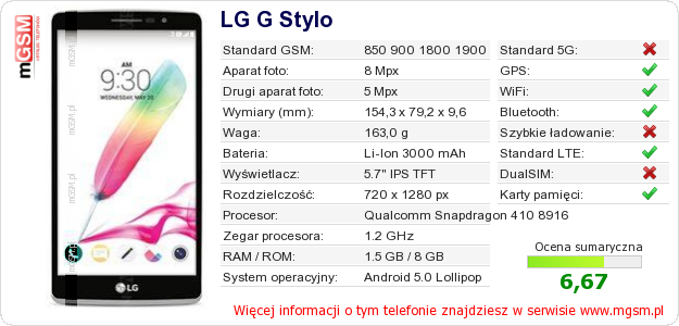 Dane telefonu LG G Stylo