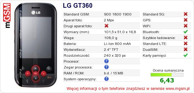 Dane telefonu LG GT360