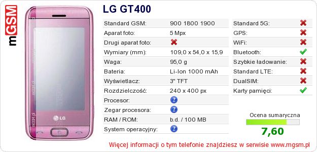 Dane telefonu LG GT400 Dane telefonu LG GT400