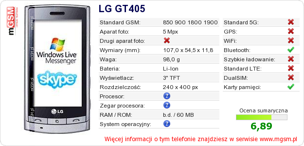 Dane telefonu LG GT405
