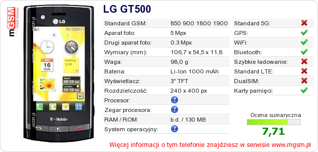 Dane telefonu LG GT500