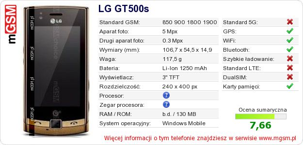 Dane telefonu LG GT500s