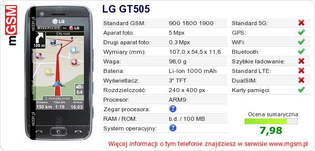 Dane telefonu LG GT505
